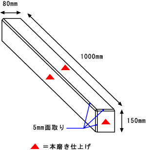 縁石図面150×1000×80mm3面本磨き右