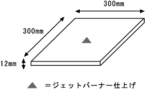 }300~300~12mmo[i[