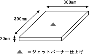 }300~300~20mmo[i[