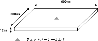 平板図面300×600×12mmバーナー