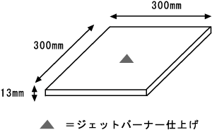平板図面300×300×13mmバーナー