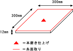 平板図面300×300×12mm本磨き