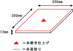 }300~300~12mm{