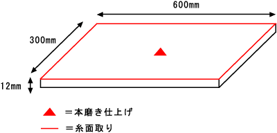 }300~600~12mm{