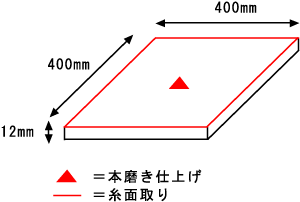 }400~400~12mm{